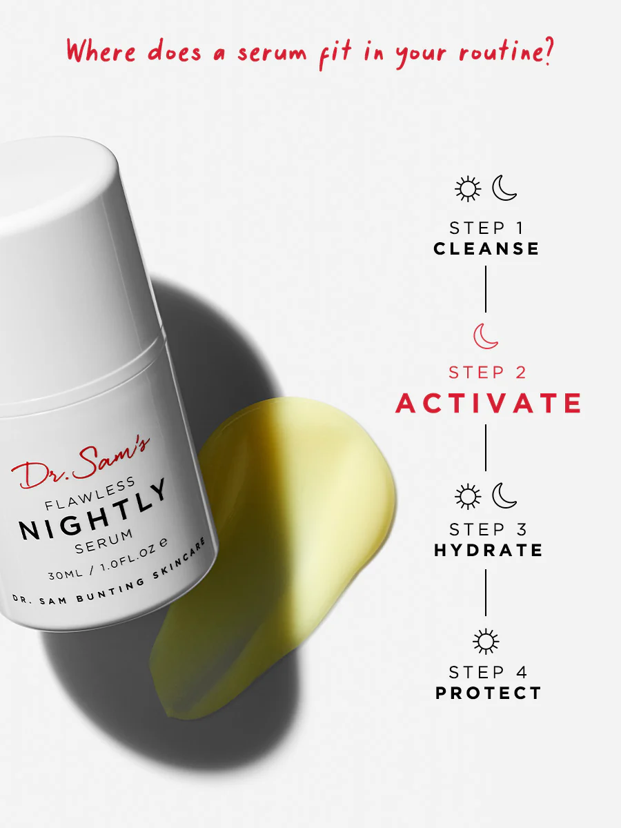 Flawless Nightly 2% Retinoid Serum (HPRA - DO NOT USE) - Image 7