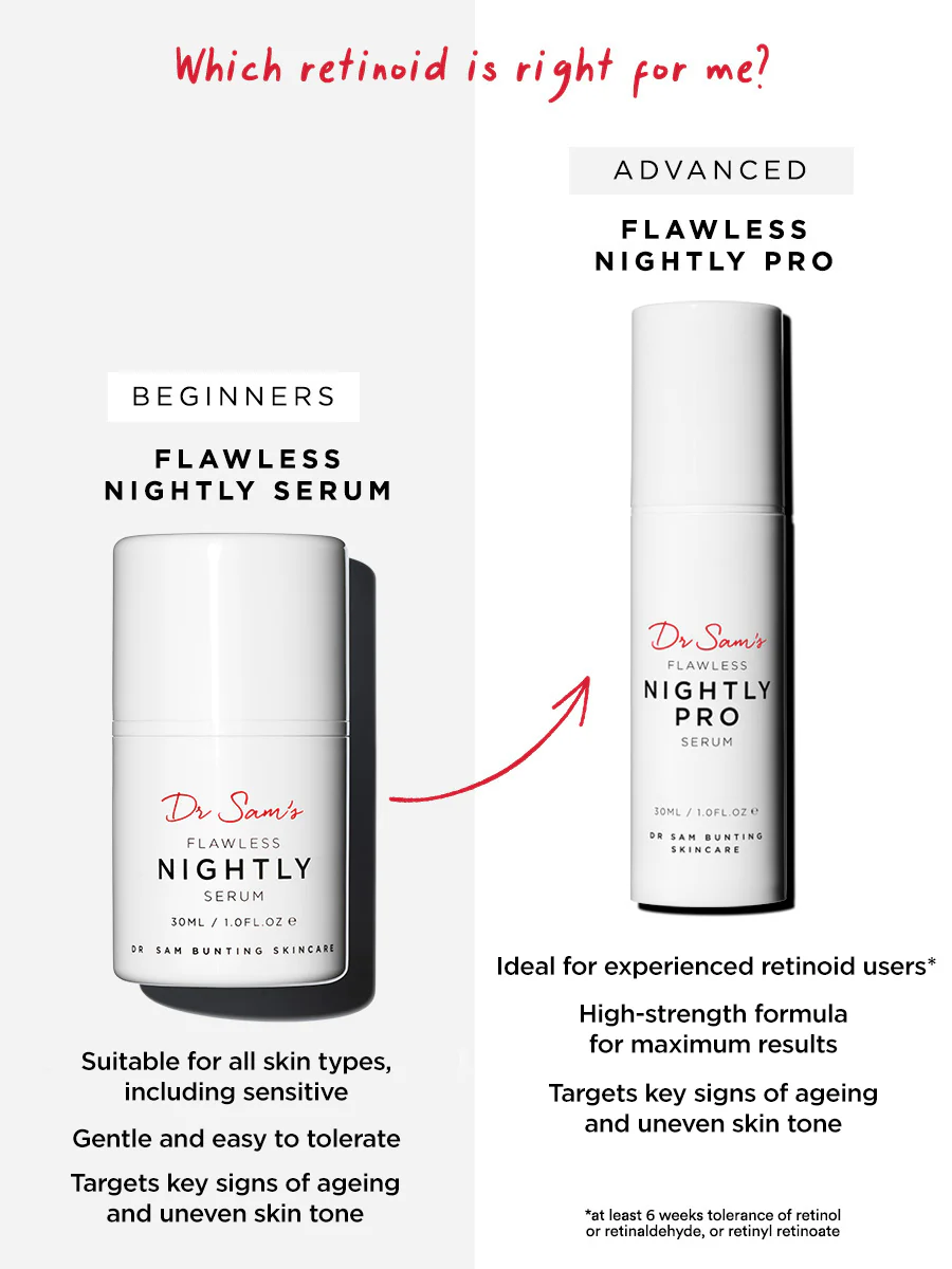 Flawless Nightly Pro 5% Retinoid Serum - Image 8