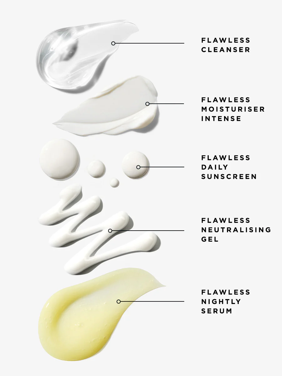 The Clarity Full Size Set - Image 9