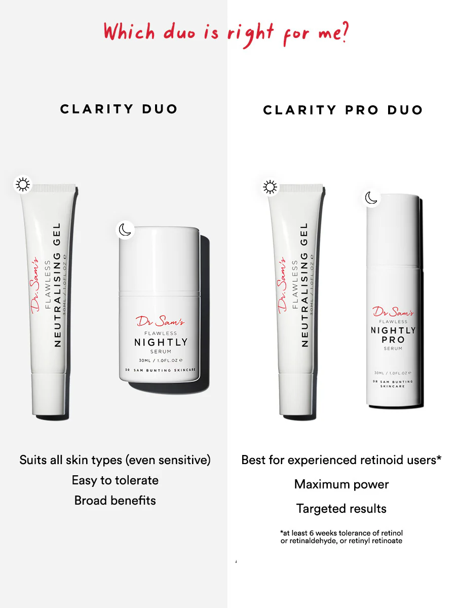 The Clarity Pro Duo - Image 6