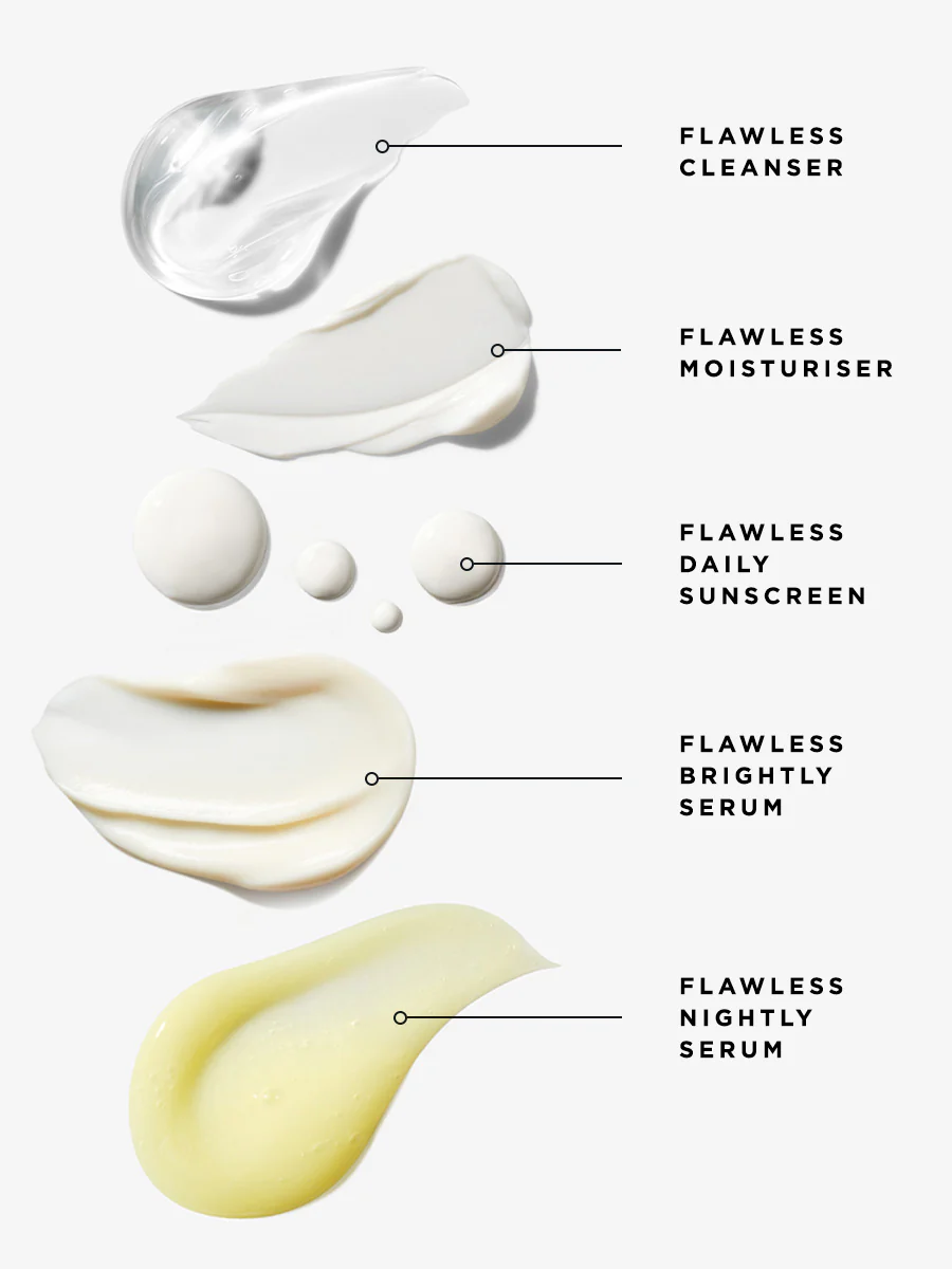 The Radiance Full Size Set - Image 8